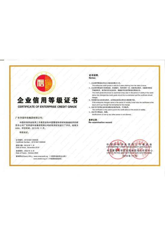 企业信用等级证书（广东兰博电竞集团有限公司）